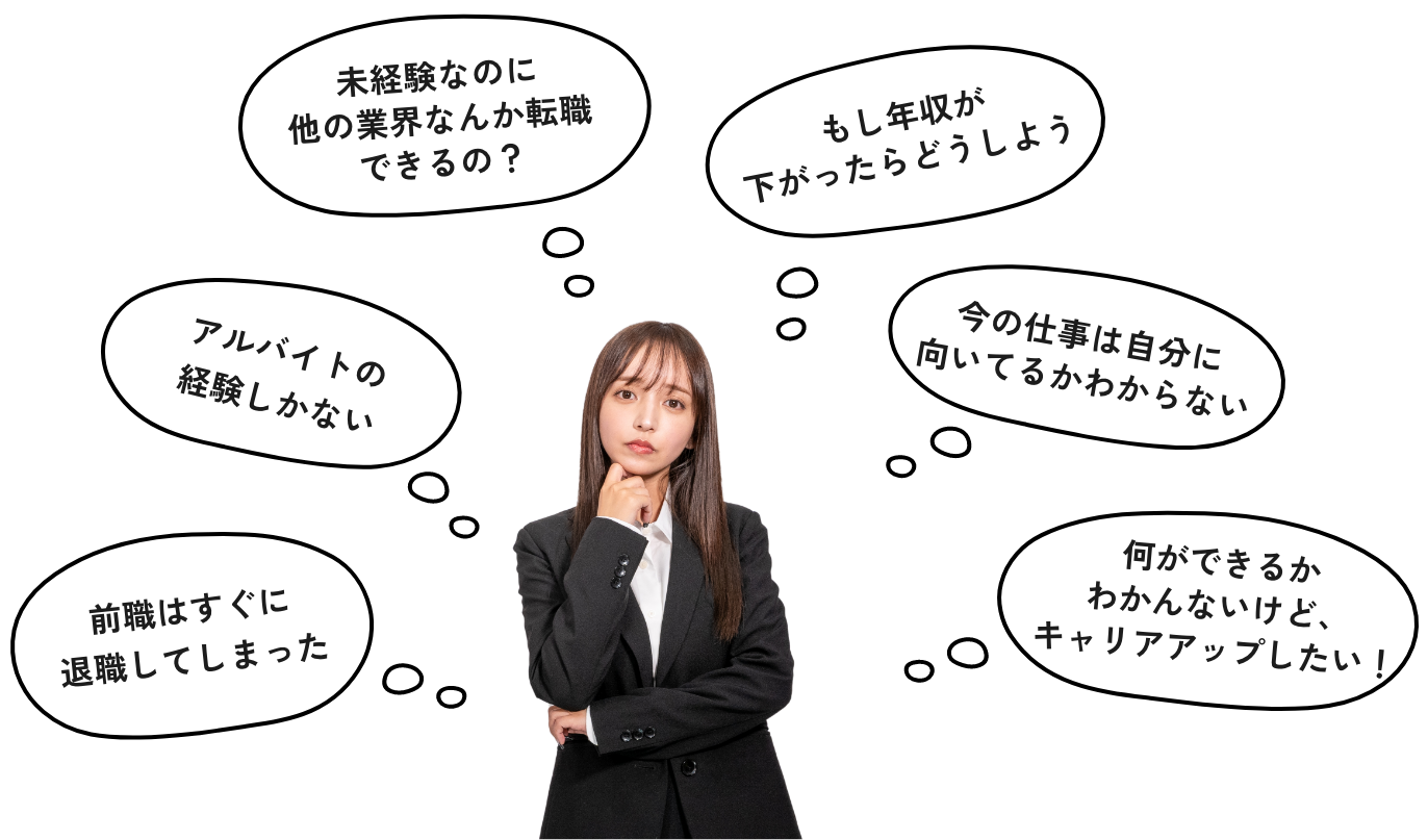 未経験なのに他の業界なんか転職できるの？ アルバイトの経験しかない 前職はすぐに退職してしまった もし年収が下がったらどうしよう 今の仕事は自分に向いてるかわからない 何ができるかわかんないけど、キャリアアップしたい！