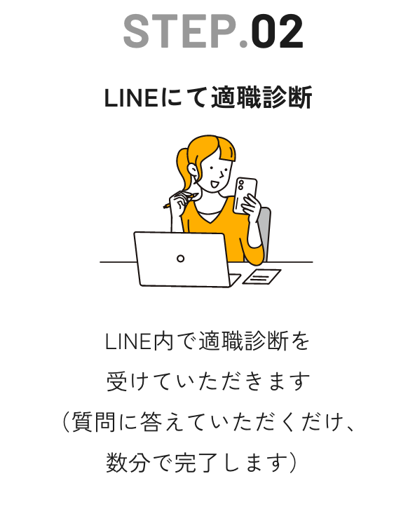 STEP.02 LINEにて適職診断 - LINE内で適職診断を受けていただきます（質問に答えていただくだけ、数分で完了します）