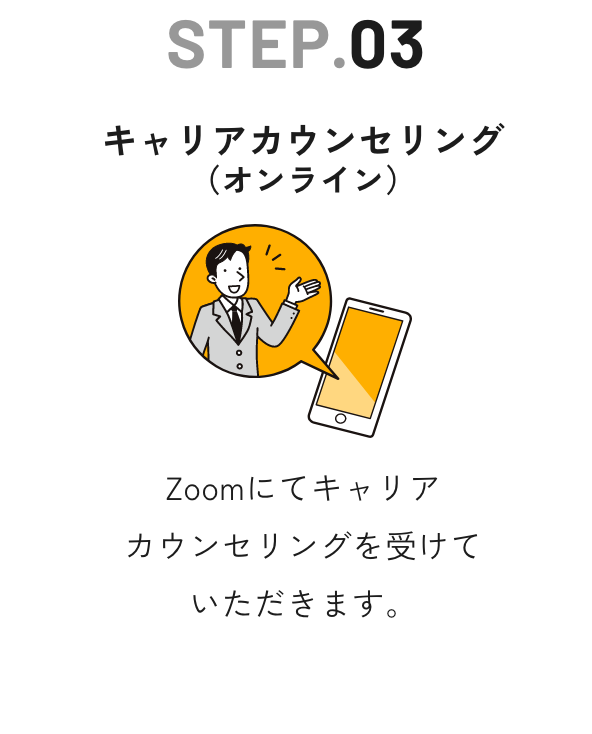 STEP.03 キャリアカウンセリング（オンライン） - Zoomにてキャリアカウンセリングを受けていただきます。