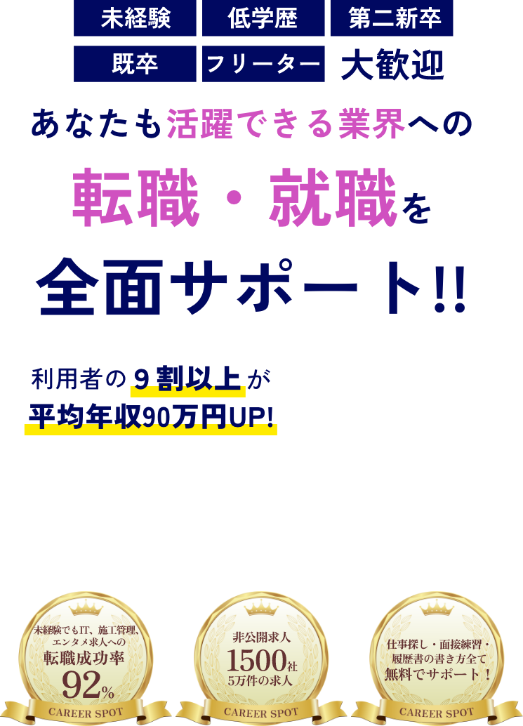 キャリスポ！ CAREER SPOT | 未経験,低学歴,第二新卒,既卒,フリーター大歓迎 あなたも活躍できる業界への転職・就職を全面サポート!! 利用者の9割以上が平均年収90万円UP!無理な営業は一切なし！あなたが行きたい会社に入れる！ | 未経験でもIT、施工管理、エンタメ求人への転職成功率92% 非公開求人1500社&5万件の求人 仕事探し・面接練習・履歴書の書き方全て無料でサポート！