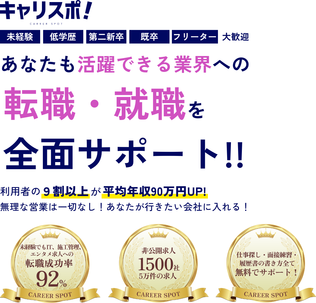 キャリスポ！ CAREER SPOT | 未経験,低学歴,第二新卒,既卒,フリーター大歓迎 あなたも活躍できる業界への転職・就職を全面サポート!! 利用者の9割以上が平均年収90万円UP!無理な営業は一切なし！あなたが行きたい会社に入れる！ | 未経験でもIT、施工管理、エンタメ求人への転職成功率92% 非公開求人1500社&5万件の求人 仕事探し・面接練習・履歴書の書き方全て無料でサポート！